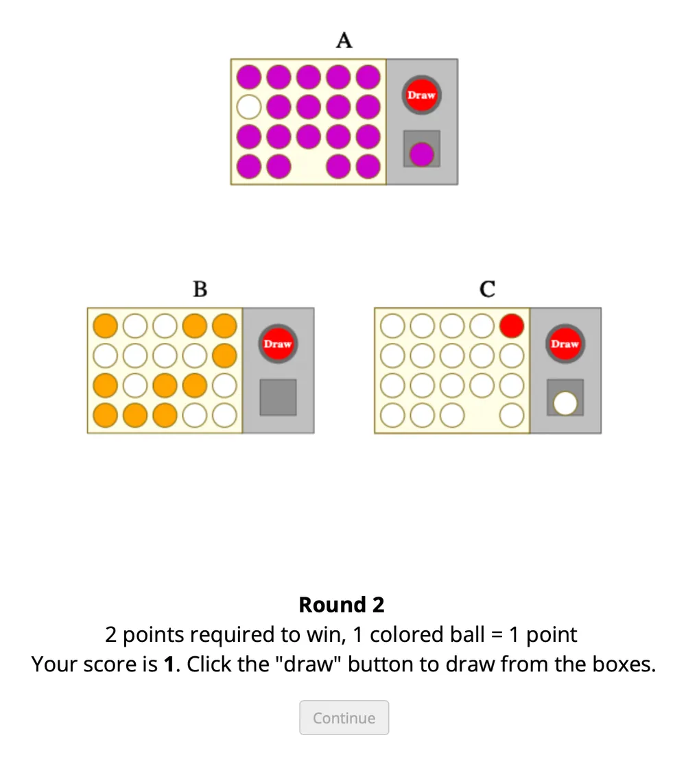 Habituation round: three urns A, B and C with Draw buttons; the player's score and the rule, 2 points required to win, 1 colored ball = 1 point