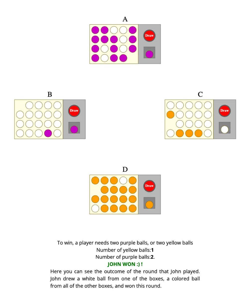 John drew a white ball from one urn and colored balls from the other three, and won