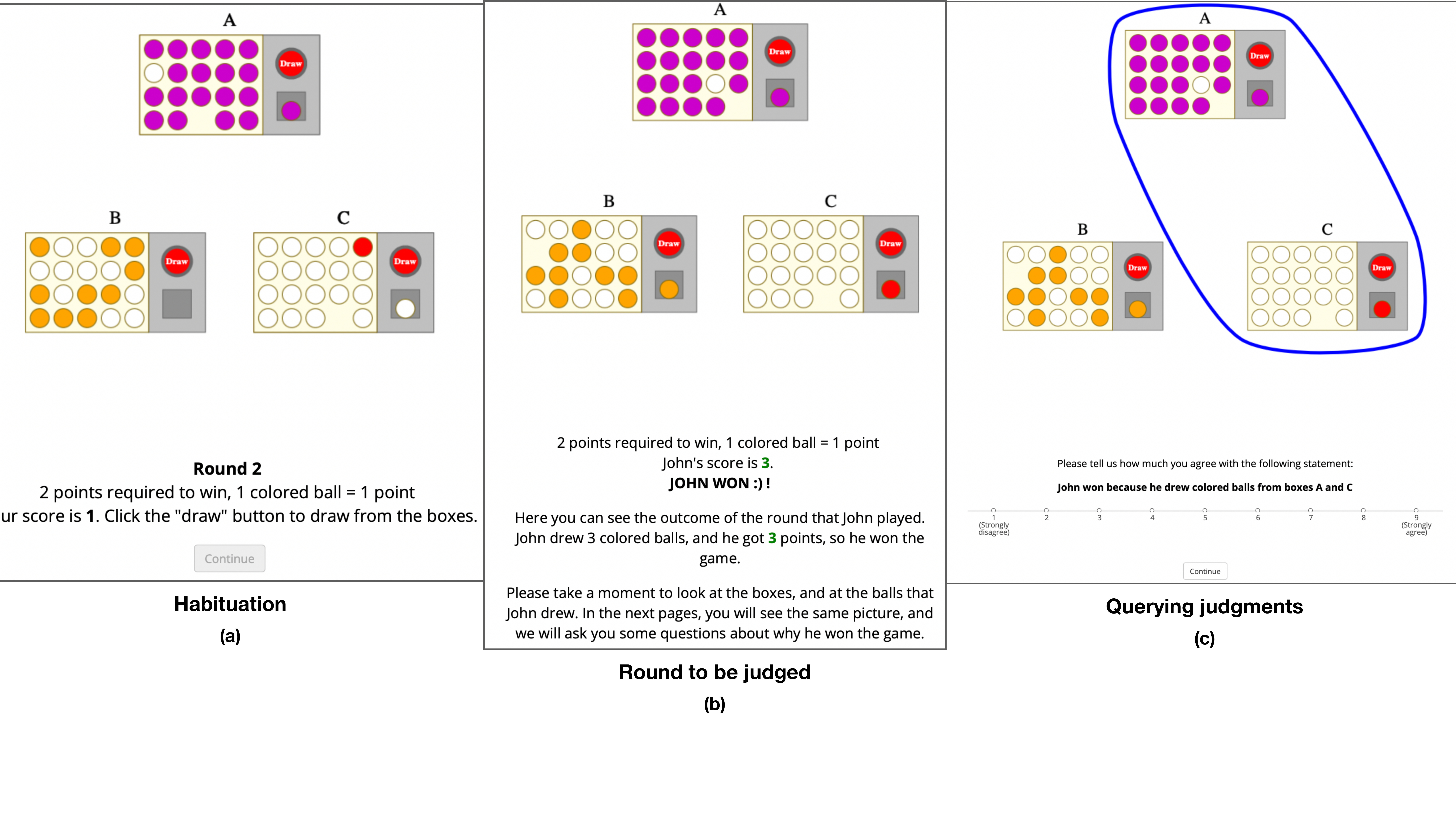 Experiment 1 design and results showing plural causes as genuine phenomenon