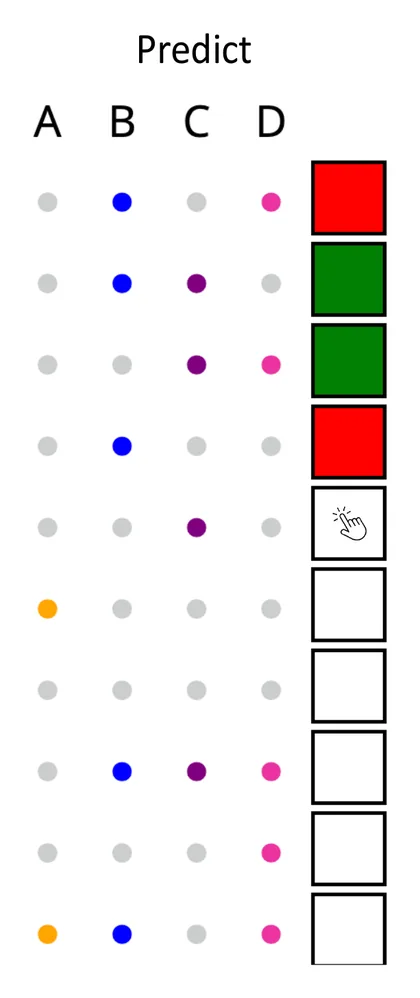 A column of new urn combinations whose outcome, win or loss, the participant predicts